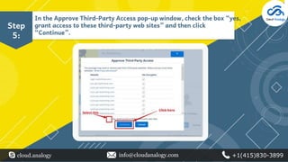 Salesforce Integration With Mailchimp (1).pptx