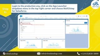 Salesforce Integration With Mailchimp (1).pptx