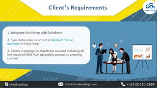 Salesforce Integration With Mailchimp (1).pptx