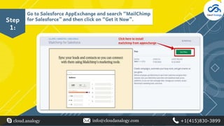 Salesforce Integration With Mailchimp (1).pptx