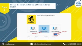 Salesforce Integration With Mailchimp (1).pptx