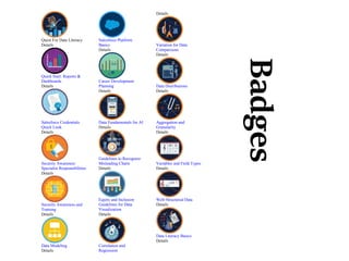 Quest For Data Literacy
Details
Quick Start: Reports &
Dashboards
Details
Salesforce Credentials:
Quick Look
Details
Security Awareness
Specialist Responsibilities
Details
Security Awareness and
Training
Details
Data Modeling
Details
Salesforce Platform
Basics
Details
Career Development
Planning
Details
Data Fundamentals for AI
Details
Guidelines to Recognize
Misleading Charts
Details
Equity and Inclusion
Guidelines for Data
Visualization
Details
Correlation and
Regression
Details
Variation for Data
Comparisons
Details
Data Distributions
Details
Aggregation and
Granularity
Details
Variables and Field Types
Details
Well-Structured Data
Details
Data Literacy Basics
Details
Badges
 