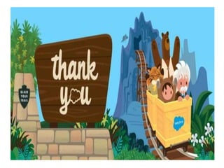 Salesforce internship of cloud computing