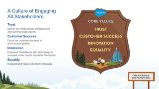 Trust
Deliver the most trusted infrastructure
and communicate openly.
Customer Success
Focus on customer success to
drive mutual growth.
Innovation
Empower Trailblazers with technology to
succeed in the Fourth Industrial Revolution
Equality
Respect and value a diversity of people.
A Culture of Engaging
All Stakeholders
 