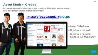 23
About Student Groups
Student Groups help future Trailblazers skill up on Salesforce and learn how to
build their careers in the Salesforce ecosystem.
https://sfdc.co/studentgroups
 Learn Salesforce
 Build your Network
 Build your personal
brand in the community
 