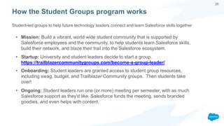 26
• Mission: Build a vibrant, world wide student community that is supported by
Salesforce employees and the community, to help students learn Salesforce skills,
build their network, and blaze their trail into the Salesforce ecosystem.
• Startup: University and student leaders decide to start a group.
https://trailblazercommunitygroups.com/become-a-group-leader/
• Onboarding: Student leaders are granted access to student group resources,
including swag, budget, and Trailblazer Community groups. Then students take
over!
• Ongoing: Student leaders run one (or more) meeting per semester, with as much
Salesforce support as they'd like. Salesforce funds the meeting, sends branded
goodies, and even helps with content.
Student-led groups to help future technology leaders connect and learn Salesforce skills together
How the Student Groups program works
 