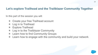 29
Let’s explore Trailhead and the Trailblazer Community Together
In this part of the session you will:
✴ Create your free Trailhead account
✴ Log in to Trailhead
✴ Explore Trailhead
✴ Log in to the Trailblazer Community
✴ Learn how to find Community Groups
✴ Learn how to engage with the community and build your network
 