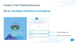 30
Create a Free Trailhead Account
Go to: developer.salesforce.com/signup
Use your school’s name here
Choose Developer here
 