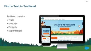 31
Find a Trail in Trailhead
Trailhead contains
 Trails
 Modules
 Projects
 Superbadges
 