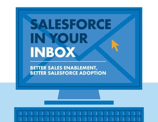 Salesforce
In Your
Inbox
Better Sales Enablement,
Better SalesFORCE Adoption
 