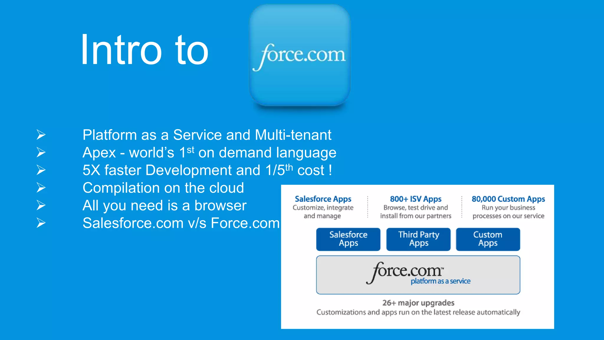 What is this community about?
   Learn on the cloud
   Developer peers
   Training & Certification
   Forum to discuss
   Opportunity to speak and collaborate
   Learn from the best
   Latest about Salesforce.com and Force.com
 