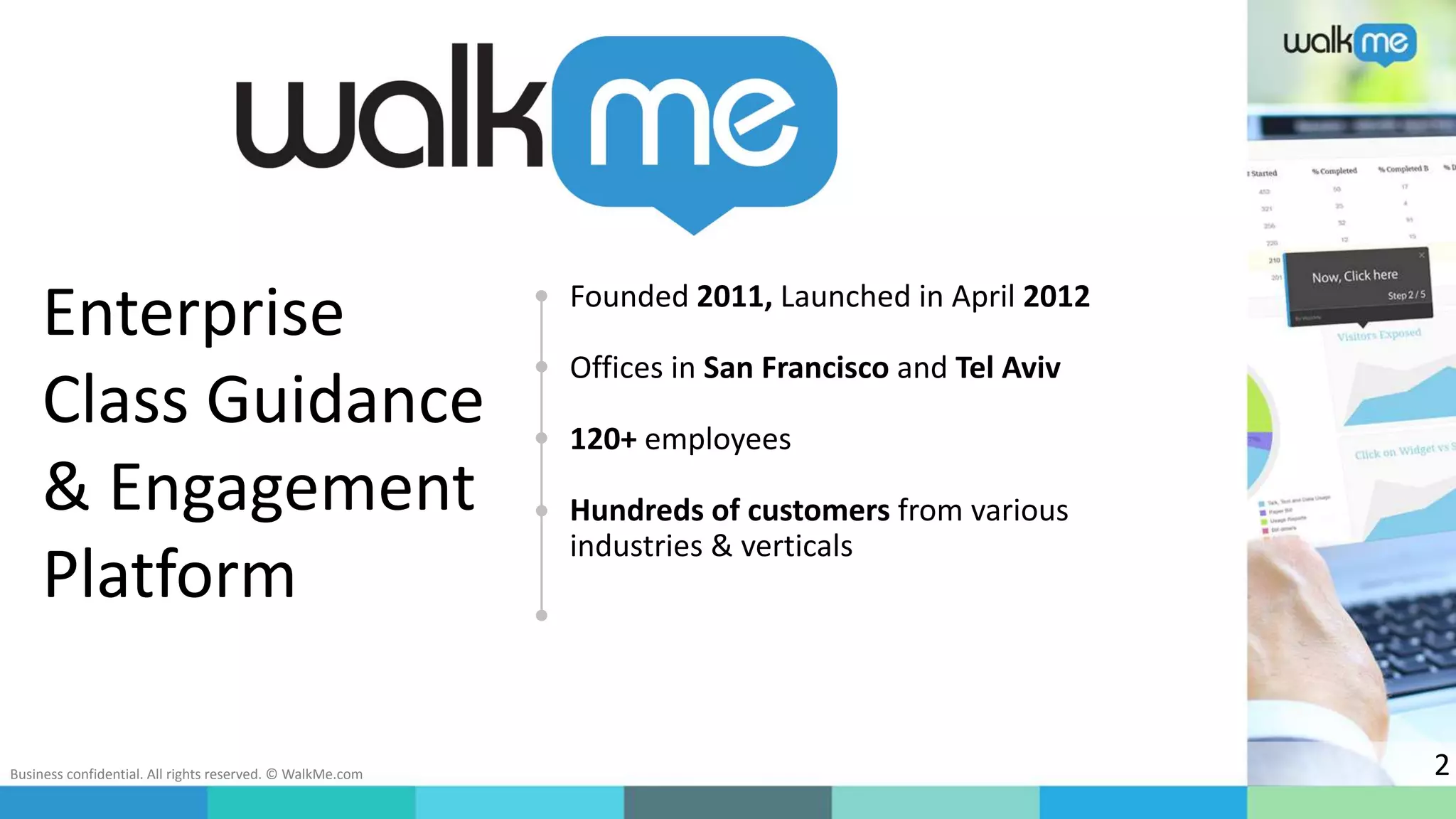 Business confidential. All rights reserved. © WalkMe.com 2
Enterprise
Class Guidance
& Engagement
Platform
Founded 2011, Launched in April 2012
Offices in San Francisco and Tel Aviv
120+ employees
Hundreds of customers from various
industries & verticals
 