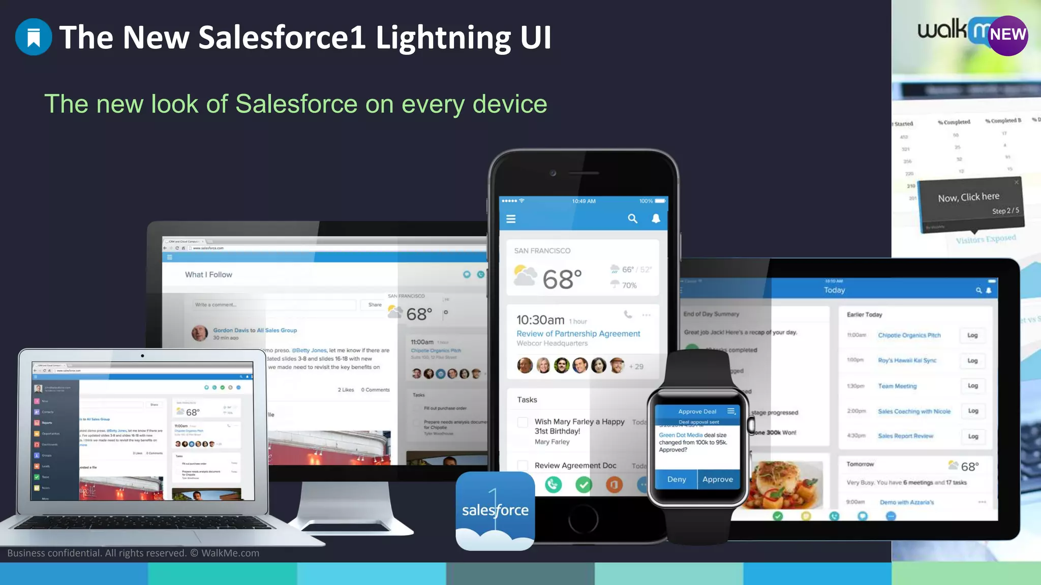 Business confidential. All rights reserved. © WalkMe.com
NEW
The New Salesforce1 Lightning UI
The new look of Salesforce on every device
 