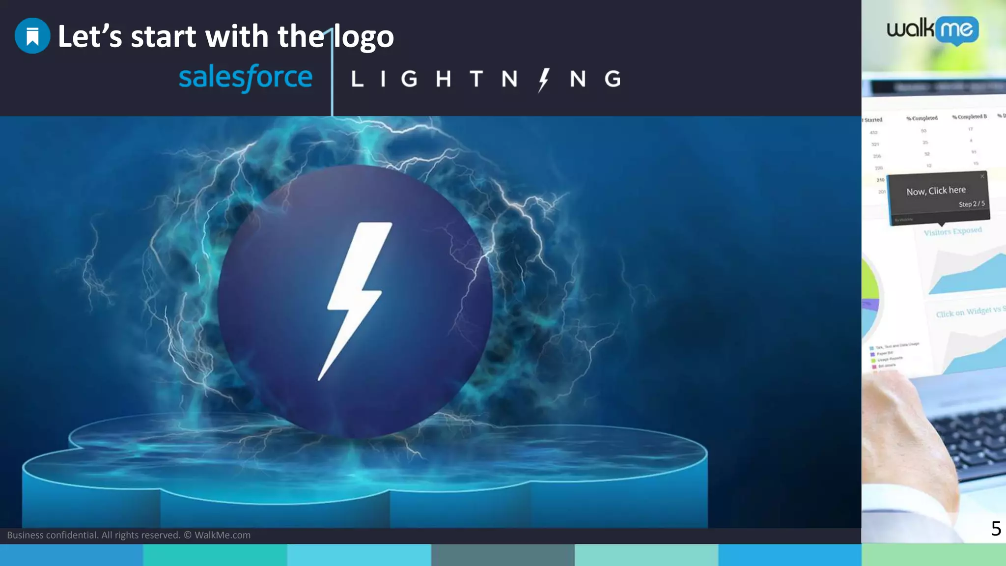 Business confidential. All rights reserved. © WalkMe.com 5
Let’s start with the logo
 