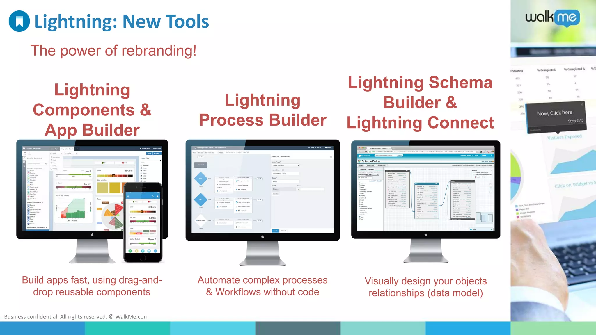 Business confidential. All rights reserved. © WalkMe.com
Lightning: New Tools
The power of rebranding!
Lightning
Components &
App Builder
Build apps fast, using drag-and-
drop reusable components
Lightning
Process Builder
Automate complex processes
& Workflows without code
Lightning Schema
Builder &
Lightning Connect
Visually design your objects
relationships (data model)
 
