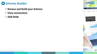 Business confidential. All rights reserved. © WalkMe.com 17
Schema Builder
 Browse and Build your Schema
 View connections
 Add fields
 