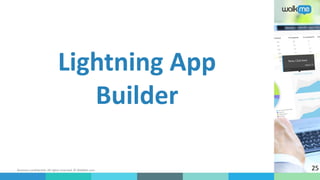 Business confidential. All rights reserved. © WalkMe.com
Lightning App
Builder
25
 
