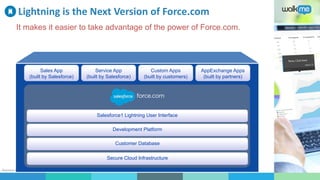 Business confidential. All rights reserved. © WalkMe.com
Lightning is the Next Version of Force.com
It makes it easier to take advantage of the power of Force.com.
Secure Cloud Infrastructure
Development Platform
Customer Database
Service App
(built by Salesforce)
Custom Apps
(built by customers)
AppExchange Apps
(built by partners)
Sales App
(built by Salesforce)
Salesforce1 Lightning User Interface
 