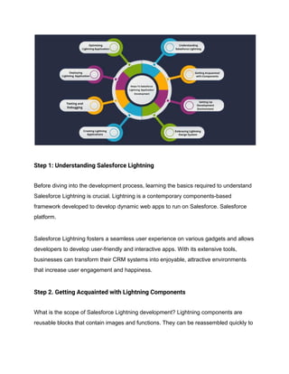 Salesforce Lightning App Development_ The Comprehensive Guide 2024.pdf ...