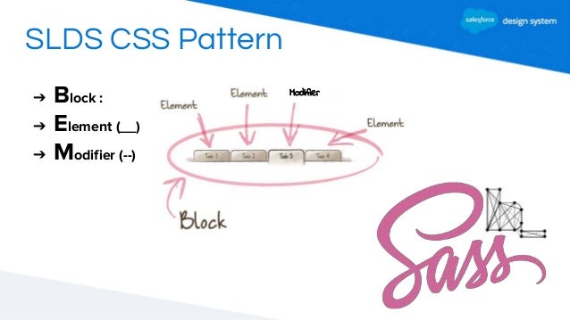 Color Effects In Visualforce Page Color Effects In Visualforce Page