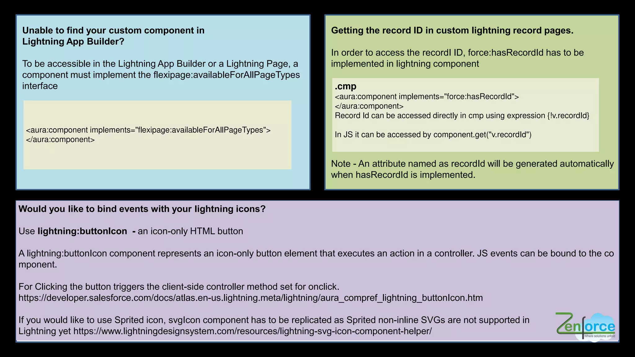 Unable to find your custom component in
Lightning App Builder?
To be accessible in the Lightning App Builder or a Lightning Page, a
component must implement the flexipage:availableForAllPageTypes
interface
<aura:component implements="flexipage:availableForAllPageTypes">
</aura:component>
Getting the record ID in custom lightning record pages.
In order to access the recordI ID, force:hasRecordId has to be
implemented in lightning component
Note - An attribute named as recordId will be generated automatically
when hasRecordId is implemented.
.cmp
<aura:component implements="force:hasRecordId">
</aura:component>
Record Id can be accessed directly in cmp using expression {!v.recordId}
In JS it can be accessed by component.get("v.recordId")
Would you like to bind events with your lightning icons?
Use lightning:buttonIcon - an icon-only HTML button
A lightning:buttonIcon component represents an icon-only button element that executes an action in a controller. JS events can be bound to the co
mponent.
For Clicking the button triggers the client-side controller method set for onclick.
https://developer.salesforce.com/docs/atlas.en-us.lightning.meta/lightning/aura_compref_lightning_buttonIcon.htm
If you would like to use Sprited icon, svgIcon component has to be replicated as Sprited non-inline SVGs are not supported in
Lightning yet https://www.lightningdesignsystem.com/resources/lightning-svg-icon-component-helper/
 