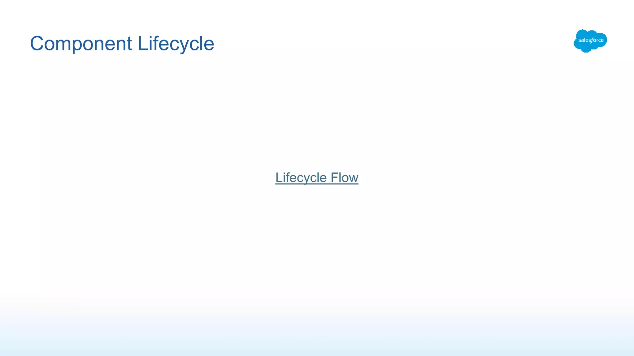 Component Lifecycle
Lifecycle Flow
 