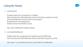 1. constructor()
Created when the component is created.
Can’t access the child elements, here as the flow is parent to child.
The first statement must be call to the super()
Properties are not passed yet
Similar to the init handler in aura.
Use case: Setting the default values.
2. connectedCallback()
Called when the component is inserted into the DOM tree.
Can’t access the child elements here as the flow is parent to child.
Use case: To subscribe the event, load data for initialization.
Lifecycle Hooks
 