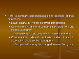  Hard to compare compensation plans because of theirHard to compare compensation plans because of their
differencesdifferences
 Lower salary, but higher deferred componentsLower salary, but higher deferred components
 Cannot simply transfer a compensation plan from oneCannot simply transfer a compensation plan from one
culture to anotherculture to another
 What works in one culture will not work in another!What works in one culture will not work in another!
 Compensation should motivate sales force toCompensation should motivate sales force to
accomplish goals set by managementaccomplish goals set by management
 Compensation may be changed to meet firm goalsCompensation may be changed to meet firm goals
 