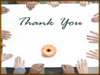 Sales force management