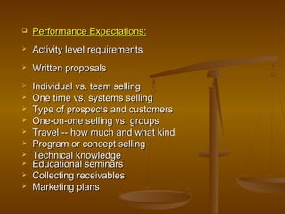  Performance Expectations:Performance Expectations:
 Activity level requirementsActivity level requirements
 Written proposalsWritten proposals
 Individual vs. team sellingIndividual vs. team selling
 One time vs. systems sellingOne time vs. systems selling
 Type of prospects and customersType of prospects and customers
 One-on-one selling vs. groupsOne-on-one selling vs. groups
 Travel -- how much and what kindTravel -- how much and what kind
 Program or concept sellingProgram or concept selling
 Technical knowledgeTechnical knowledge
 Educational seminarsEducational seminars
 Collecting receivablesCollecting receivables
 Marketing plansMarketing plans
 