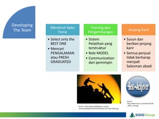 Developing    Merekrut Sales                  Training dan
 The Team                                                                                 Jenjang Karir
                  Force                      Pengembangan
             • Select only the            • Sistem                                     • Susun dan
               BEST ONE                     Pelatihan yang                               berikan jenjang
             • Mencari                      terstruktur                                  karir
               PENGALAMAN                 • Role MODEL                                 • Semua penjual
               atau FRESH                 • Communication                                tidak berharap
               GRADUATED                    dari pemimpin                                menjadi
                                                                                         Salesman abadi




                                                                                         Source :
                                                                                         http://www.tvsa.co.za/avatars/9126
                                 Source : http://www.thejfblogit.co.uk/wp-               _BAPic_mid.jpg
                                 content/uploads/2012/01/Develop-Your-Own-Skills.jpg
 