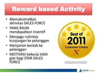 Reward based Activity
• Memaksimalkan
  aktivitas SALES FORCE
• YANG RAJIN
  mendapatkan insentif
• Menjaga rutinitas
  kunjungan ke pelanggan
• Menjamin kontak ke
  pelanggan
• MOTIVASI bekerja lebih
  giat bagi STAR SALES
  FORCE                    http://www.marketo.com/_includes/wp/news/wp-
                           content/uploads/2012/01/best-of-2011-large.png
 