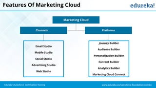 www.edureka.co/salesforce-foundation-comboEdureka’s Salesforce Certification Training
Features Of Marketing Cloud
Channels Platforms
Email Studio
Mobile Studio
Social Studio
Advertising Studio
Web Studio
Journey Builder
Audience Builder
Personalization Builder
Content Builder
Analytics Builder
Marketing Cloud Connect
Marketing Cloud
 