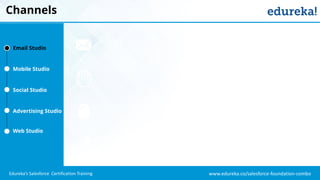www.edureka.co/salesforce-foundation-comboEdureka’s Salesforce Certification Training
Channels
Email Studio
Mobile Studio
Social Studio
Advertising Studio
Web Studio
 