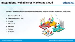 www.edureka.co/salesforce-foundation-comboEdureka’s Salesforce Certification Training
Integrations Available For Marketing Cloud
Salesforce Marketing Cloud supports integrations with the following business systems and applications:
 Salesforce Sales Cloud
 Salesforce Service Cloud
 Shopify
 Workfront
 Facebook
 Twitter
 LinkedIn
 