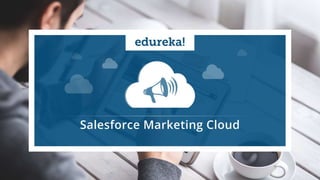 www.edureka.co/salesforce-foundation-comboEdureka’s Salesforce Certification Training
 