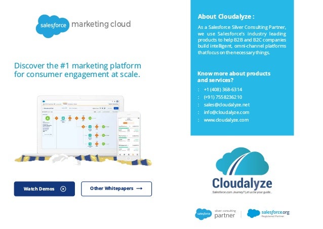 Marketing-Cloud-Intelligence Zertifizierungsfragen