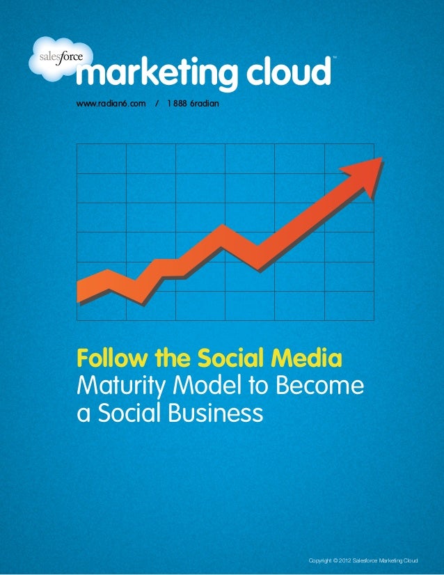 www.radian6.com  /  1 888 6radian
Copyright © 2012 Salesforce Marketing Cloud
Follow the Social Media
Maturity Model to Become
a Social Business
 