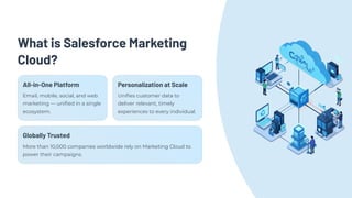 What is Salesforce Marketing
Cloud?
All-in-One Platform
Email, mobile, social, and web
marketing — unified in a single
ecosystem.
Personalization at Scale
Unifies customer data to
deliver relevant, timely
experiences to every individual.
Globally Trusted
More than 10,000 companies worldwide rely on Marketing Cloud to
power their campaigns.
 