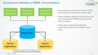 Salesforce Master Data Management Webinar | PDF