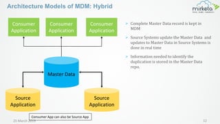 Salesforce Master Data Management Webinar | PDF