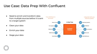 ● Need to enrich and transform data
from multiple sources before it is sent
to a target system
● Clean your data
● Enrich your data
● Stage your data
Use Case: Data Prep With Confluent
 