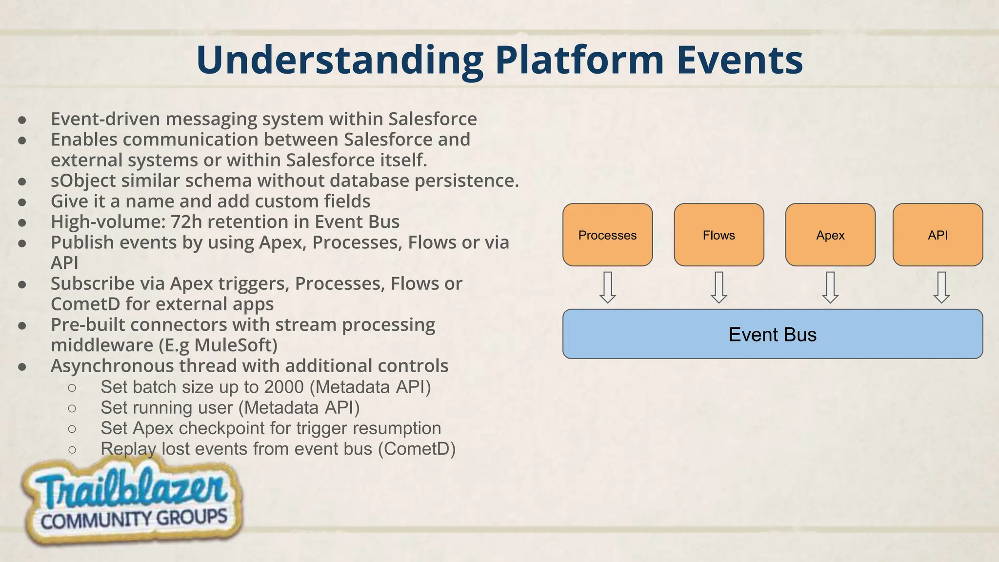 Understanding Platform Events
● Event-driven messaging system within Salesforce
● Enables communication between Salesforce and
external systems or within Salesforce itself.
● sObject similar schema without database persistence.
● Give it a name and add custom fields
● High-volume: 72h retention in Event Bus
● Publish events by using Apex, Processes, Flows or via
API
● Subscribe via Apex triggers, Processes, Flows or
CometD for external apps
● Pre-built connectors with stream processing
middleware (E.g MuleSoft)
● Asynchronous thread with additional controls
○ Set batch size up to 2000 (Metadata API)
○ Set running user (Metadata API)
○ Set Apex checkpoint for trigger resumption
○ Replay lost events from event bus (CometD)
Event Bus
Processes Flows Apex API
 