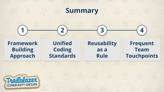 Summary
Framework
Building
Approach
1
Unified
Coding
Standards
2
Reusability
as a
Rule
3
Frequent
Team
Touchpoints
4
 
