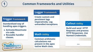 Common Frameworks and Utilities
1
Callout Utility
Build and send HTTP
Requests and process
HTTP Responses. Use
Named Credentials.
Trigger Framework
Standardized way of
handling apex triggers.
● Activate/Deactivate
via code.
● Reusable handler
classes.
Logger Framework
Create custom and
persistent logs
imperatively. Log
unhandled exceptions.
Math Utility
Common arithmetic
calculations not
present in the apex
native Math class.
…
 