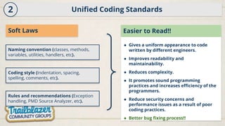 Unified Coding Standards
2
Naming convention (classes, methods,
variables, utilities, handlers, etc).
Coding style (Indentation, spacing,
spelling, comments, etc).
Rules and recommendations (Exception
handling, PMD Source Analyzer, etc).
Easier to Read!!
● Gives a uniform appearance to code
written by different engineers.
● Improves readability and
maintainability.
● Reduces complexity.
● It promotes sound programming
practices and increases efficiency of the
programmers.
● Reduce security concerns and
performance issues as a result of poor
coding practices.
● Better bug fixing process!!
Soft Laws
 