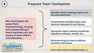 Frequent Team Touchpoints
4
Not much good can
come from
frameworking, reusing,
and standardizing if
team members are not
aware of each other’s
contributions…
Presentation and Q&A about new
features uploaded to our library.
Discussion about industry standards,
Salesforce releases, trends, etc.
Brainstorming on how to address
concerns and issues.
Even some work unrelated topics. ;)
Specifics about ongoing projects are
not discussed here.
 