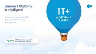 Einstein1 Platform
is intelligent
First predictive & generative AI for CRM
Democratized AI for the enterprise
Productivity for all
30% faster closings with
automatic lead routing
predictions
a week
1T+
 