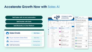 Accelerate Growth Now with Sales AI
Sell Smarter with Data
Sell Efficiently on One Platform
Sell Faster with AI and Automation
Coming Soon
Call Summaries
Coming Soon
Sales Assistant
Beta Now
Buyer Assistant (Sales Bots)
GA Now
Sales Emails
increase in seller
productivity
+29
%
 