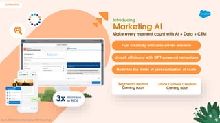 Make every moment count with AI + Data + CRM
Fuel creativity with data-driven answers
Unlock efficiency with GPT-powered campaigns
Redefine the limits of personalization at scale
Marketing AI
Source: 2023 Salesforce Marketing Cloud TEI Forrester Study
Confidential
3x increase
in ROI
Introducing
Segment Creation
Coming soon
Email Content Creation
Coming soon
 